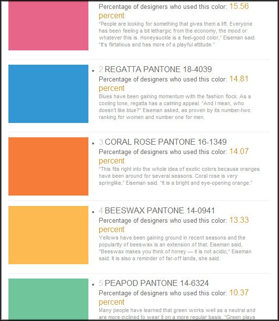 Pantone Colors Spring 2011