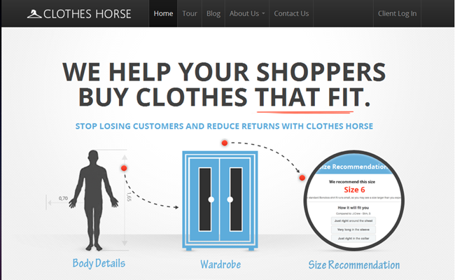 Clothes Horse Fit Technology