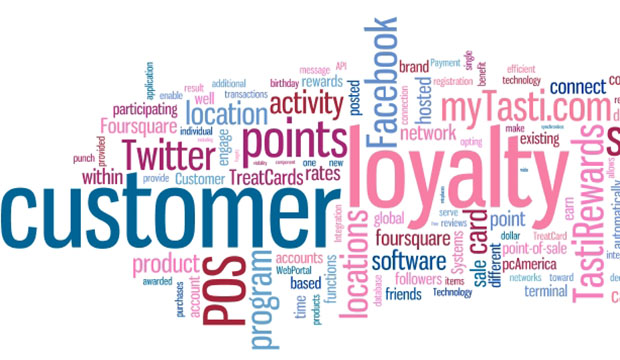 Customer Loyalty