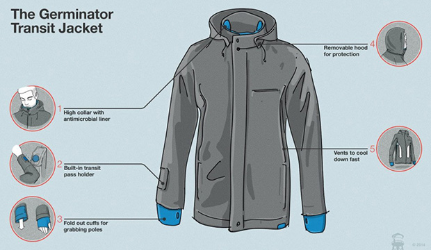 Germinator by Betabrand