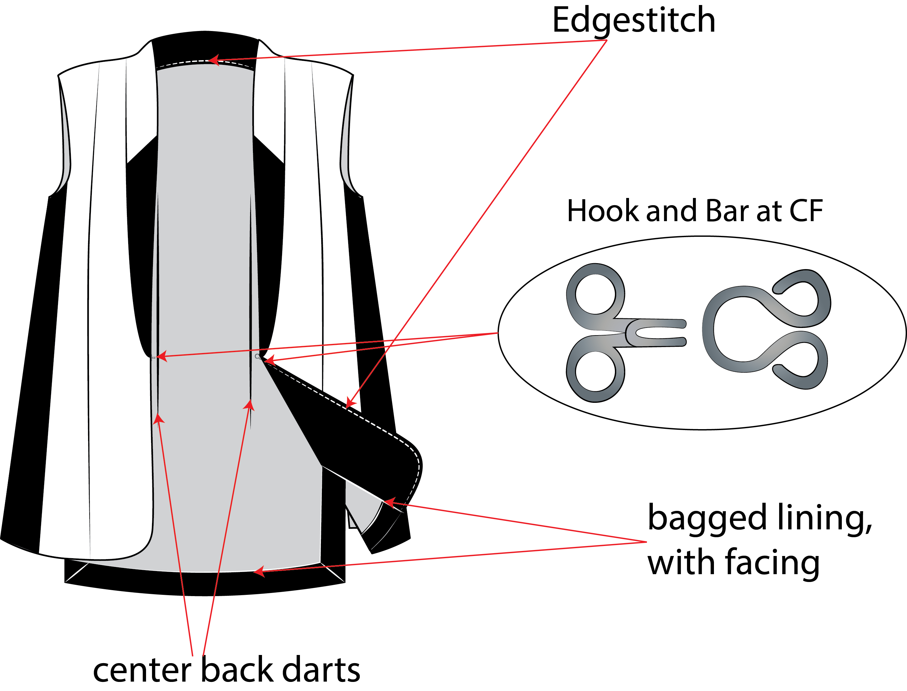 Garment shop technical drawing